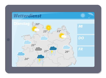 Wetterdienst des gra de.png